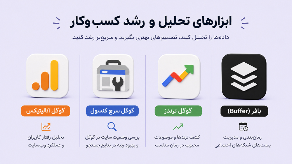 اپلیکیشن‌های تحلیل بازار، سئو و بازاریابی