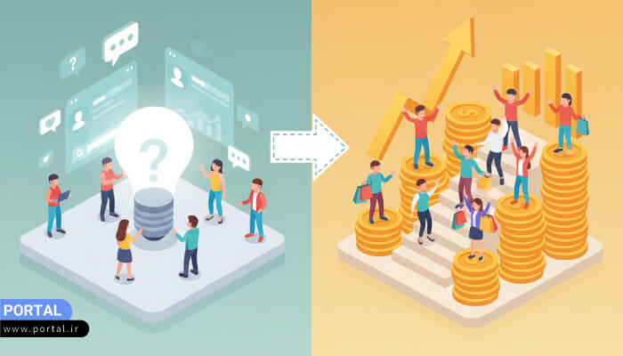 بهینهسازی تجربه کاربری (UX) برای افزایش نرخ تبدیل