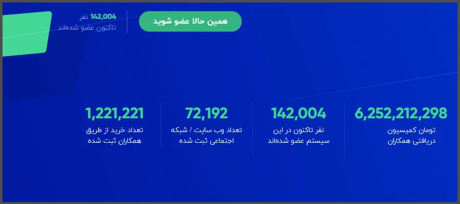 کسب درآمد اینترنتی از دیجیکالا