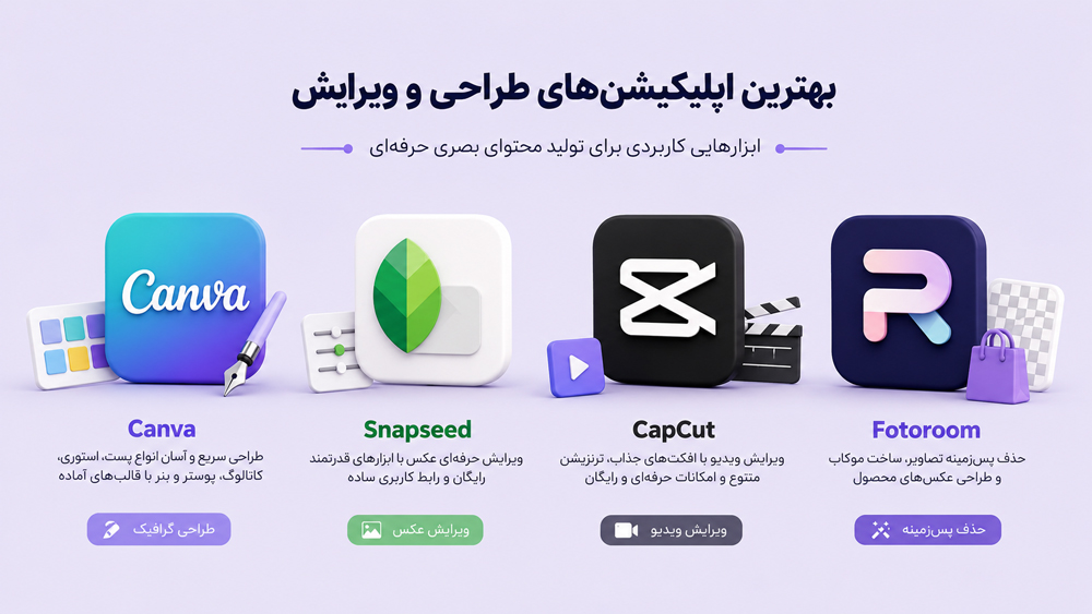 اپلیکیشن‌های عکاسی، ادیت تصاویر و ویدیوها