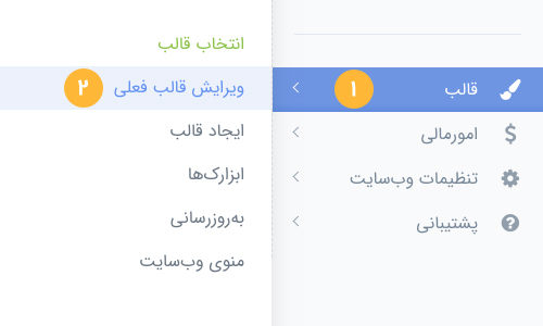 طراحی سایت پایدار