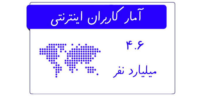 آمار کاربران اینترنت در دنیا