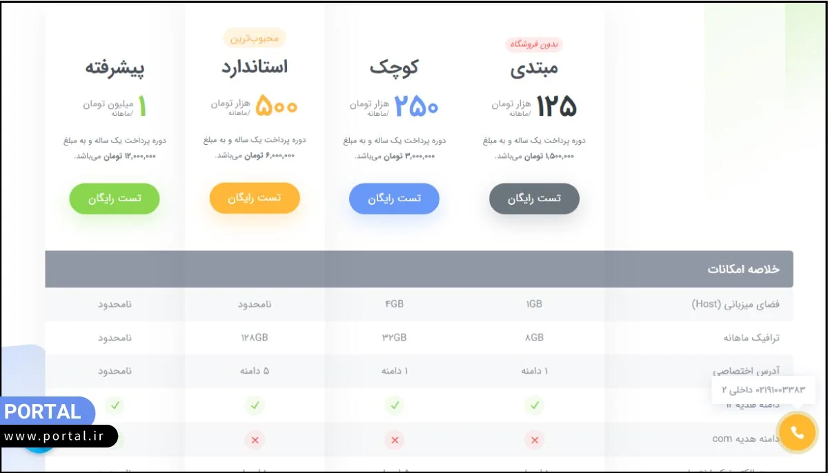 قیمت اشتراک‌های پرتال