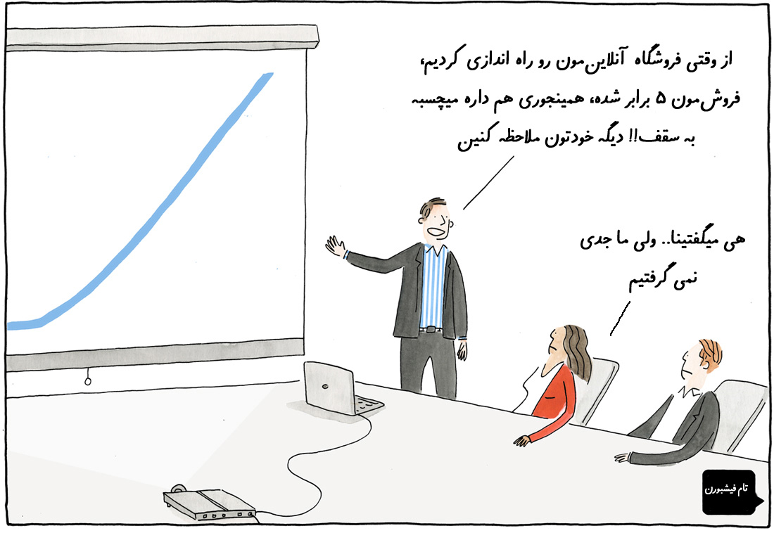 آموزش ساخت فروشگاه اینترنتی