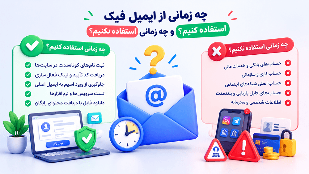 چه زمانی از ایمیل فیک استفاده کنیم و چه زمانی استفاده نکنیم؟