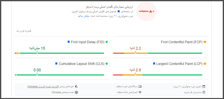 ابزار سئو گوگل