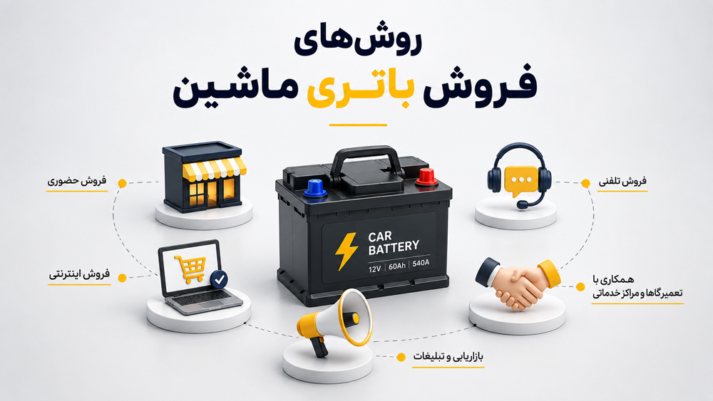 روش‌های فروش باطری ماشین؛ شما کدام مسیر را انتخاب می‌کنید؟