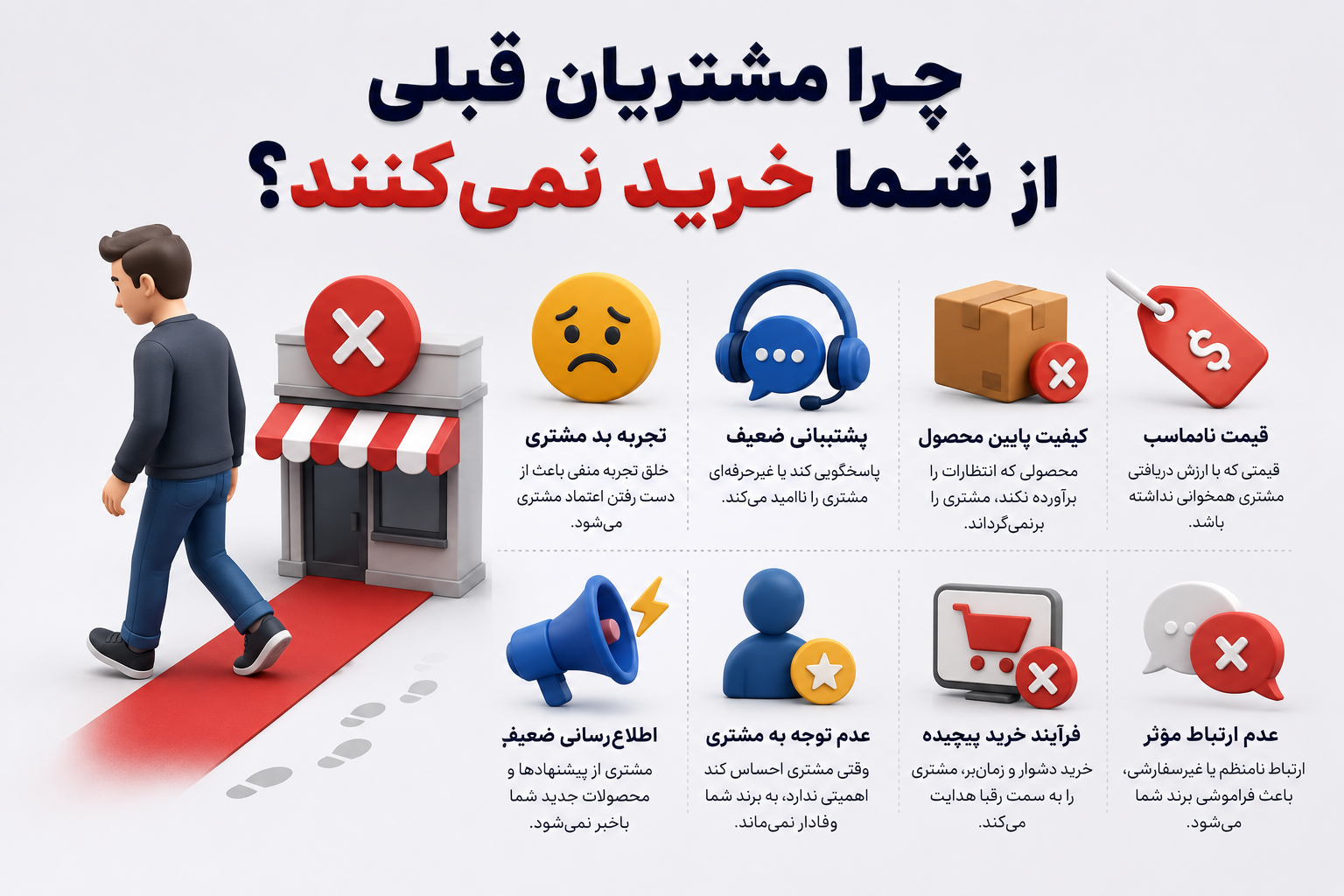 چرا مشتریان قبلی از شما خرید نمیکنند؟