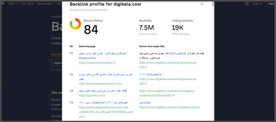 آنالیز بک لینک رقبا