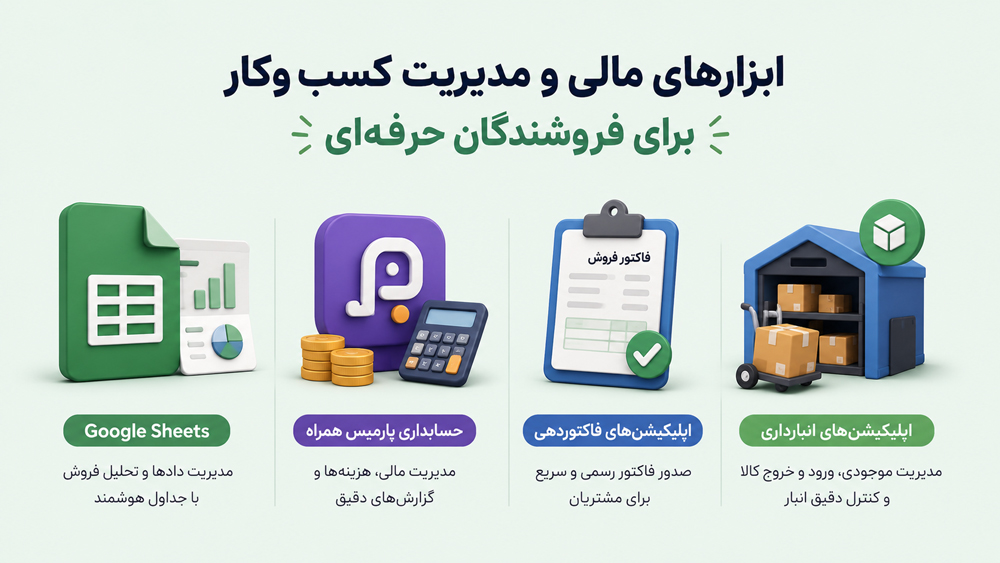 اپلیکیشن‌های حسابداری، فاکتوردهی و انبارداری
