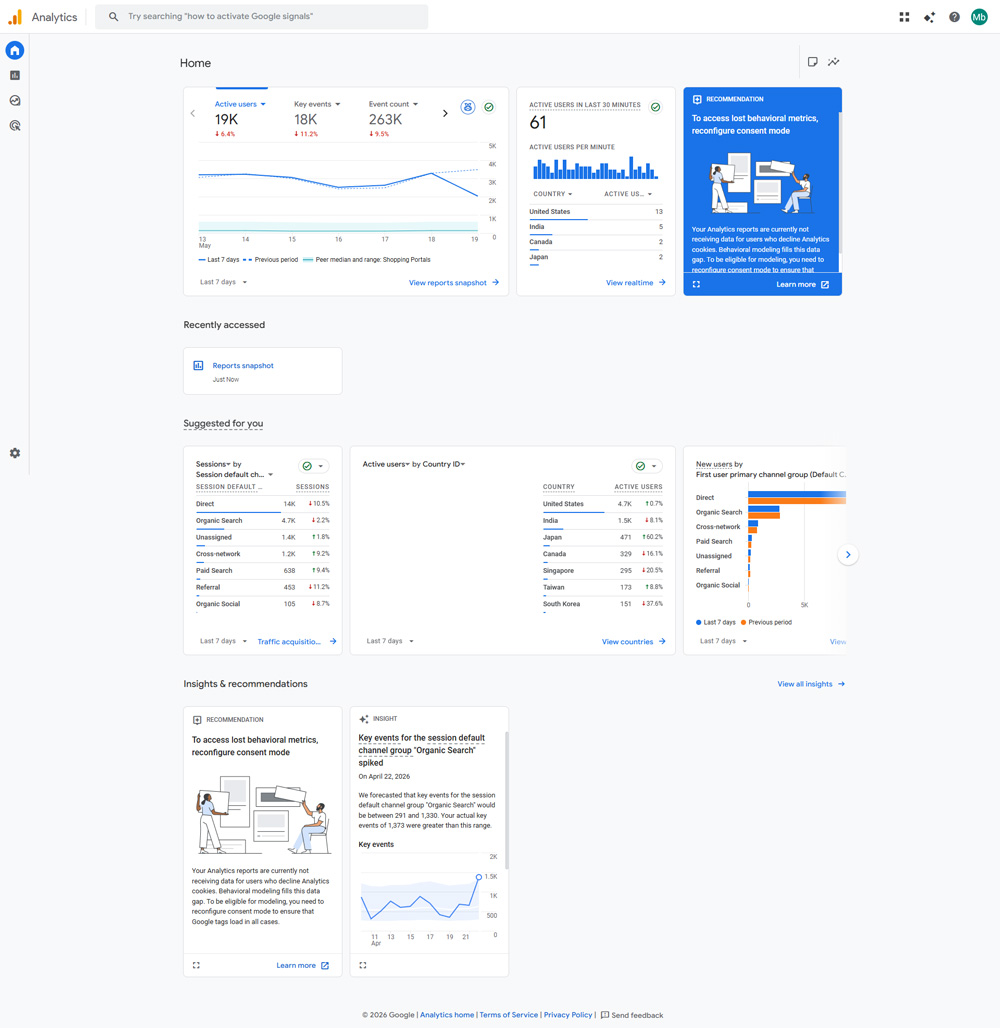 تصویری از بخش Home گوگل آنالیتیکس