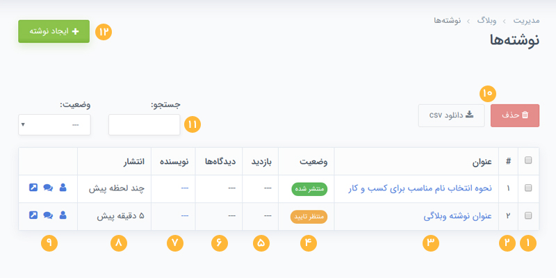 طراحی سایت پایدار