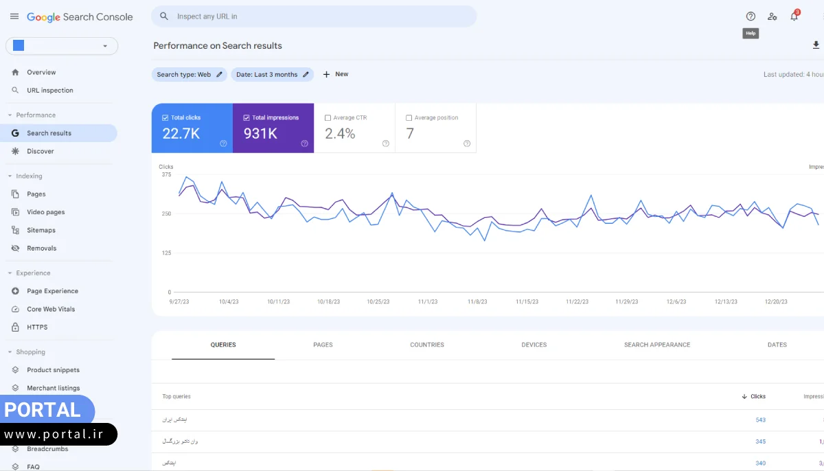 نتایج بخش Performance سرچ کنسول