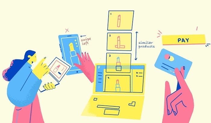 استراتژی فروش