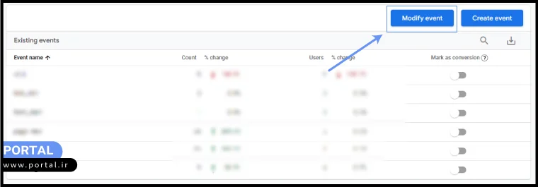 مادیفای کردن ایونت آنالیتیکس