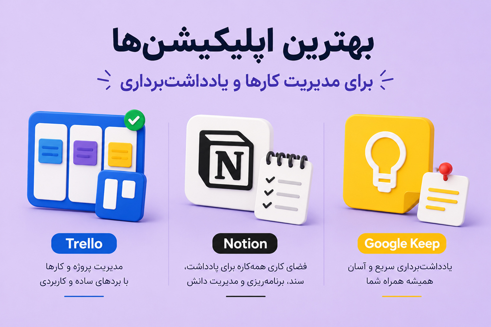 مدیریت وظایف و هماهنگی کارهای فروشگاه