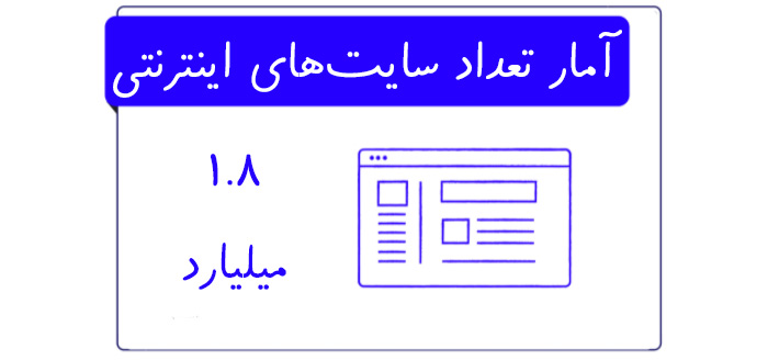 آمار سایت‌های اینترنتی