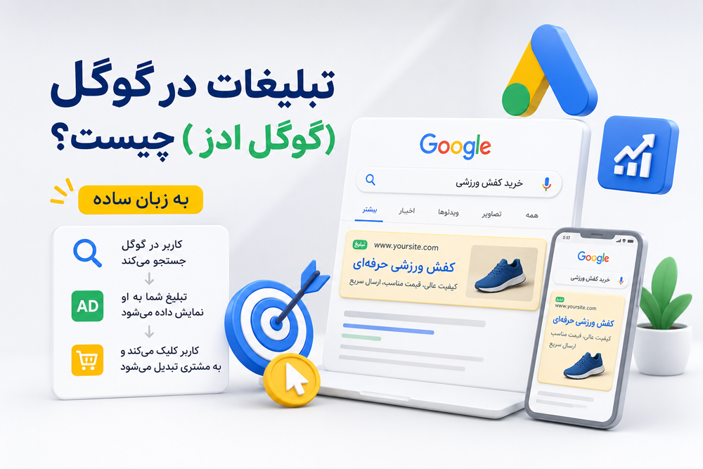 تبلیغات در گوگل یا گوگل ادز چیست؟ (به زبان ساده)