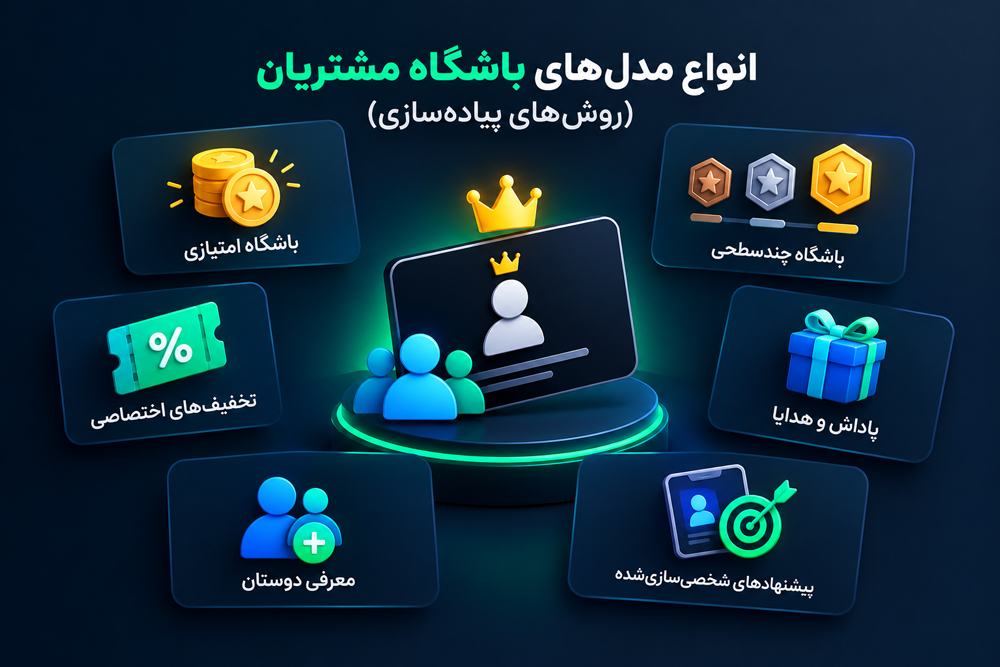 انواع مدلهای باشگاه مشتریان (روشهای پیادهسازی)