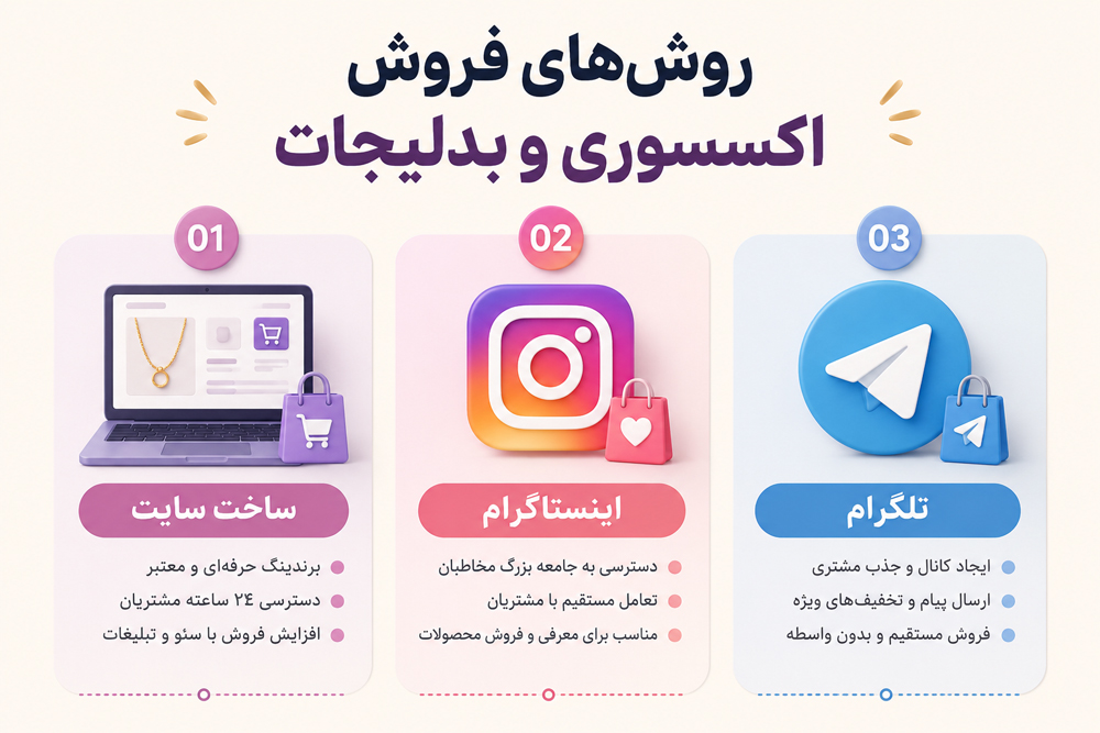 بهترین روشهای فروش اکسسوری و بدلیجات