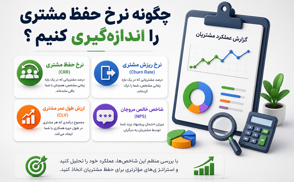 چگونه نرخ حفظ مشتری را اندازهگیری کنیم؟