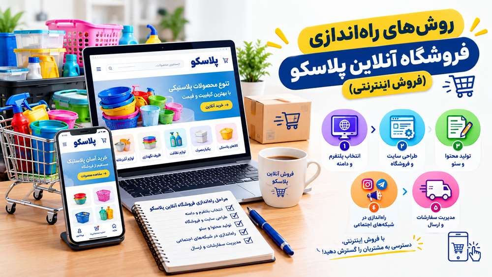 روشهای راه اندازی فروشگاه آنلاین پلاسکو (فروش اینترنتی)