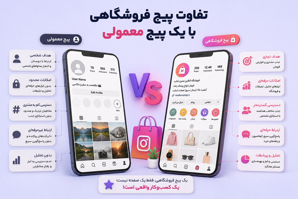 تفاوت پیج فروشگاهی با یک پیج معمولی