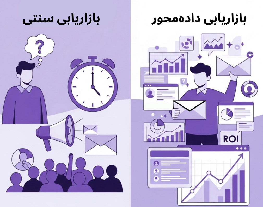 بازاریابی سنتی و بازاریابی داده‌محور چه تفاوتی دارند؟