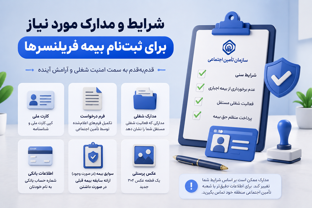 شرایط و مدارک مورد نیاز برای ثبت‌نام بیمه فریلنسرها