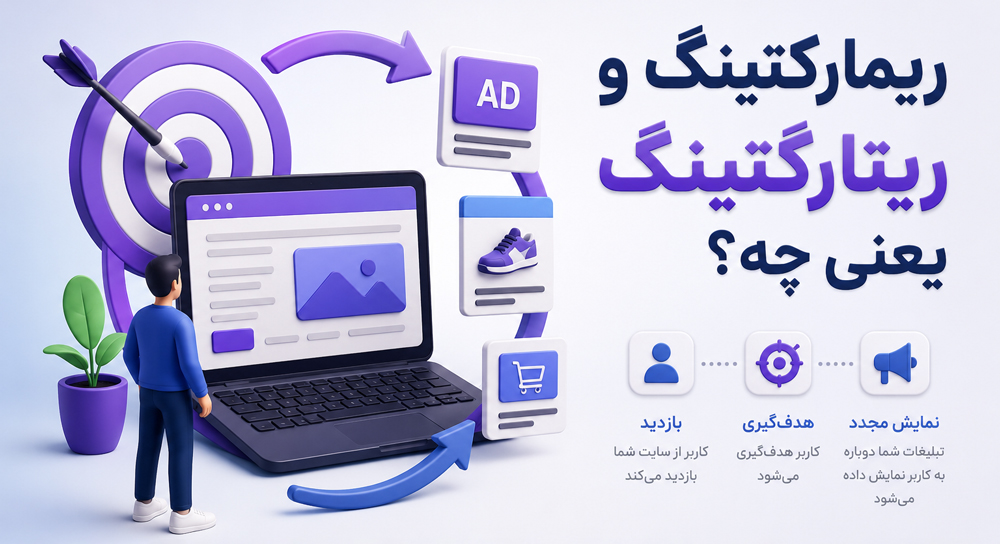 ریمارکتینگ و ریتارگتینگ چیست؟
