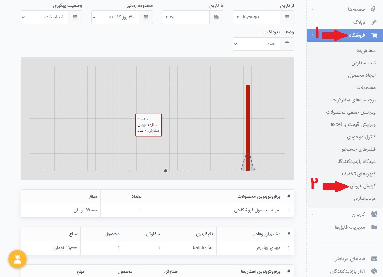 گزارش فروش سایت