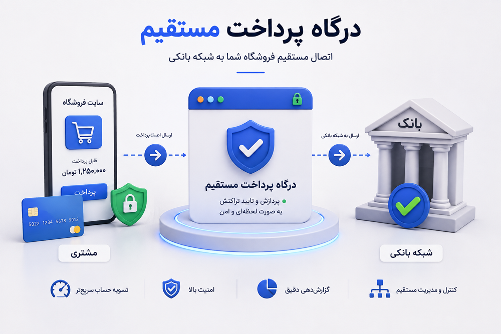 درگاه پرداخت مستقیم چیست؟