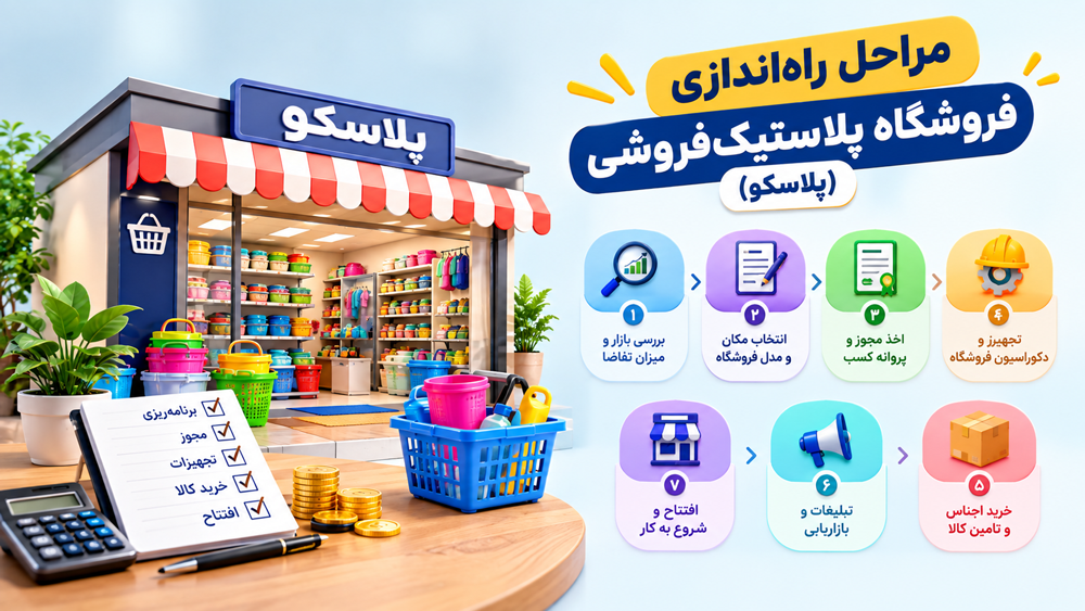 مراحل راه اندازی مغازه پلاستیک فروشی
