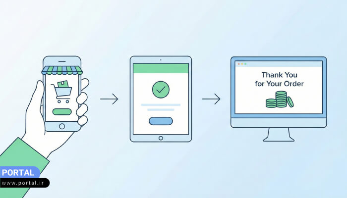 اشتباهات رایج در طراحی UI/UX که فروش را کاهش می‌دهد