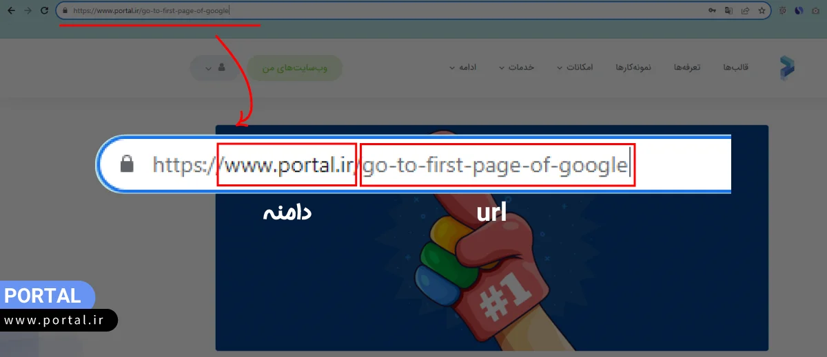 URL مقاله صفحه اول گوگل چیست