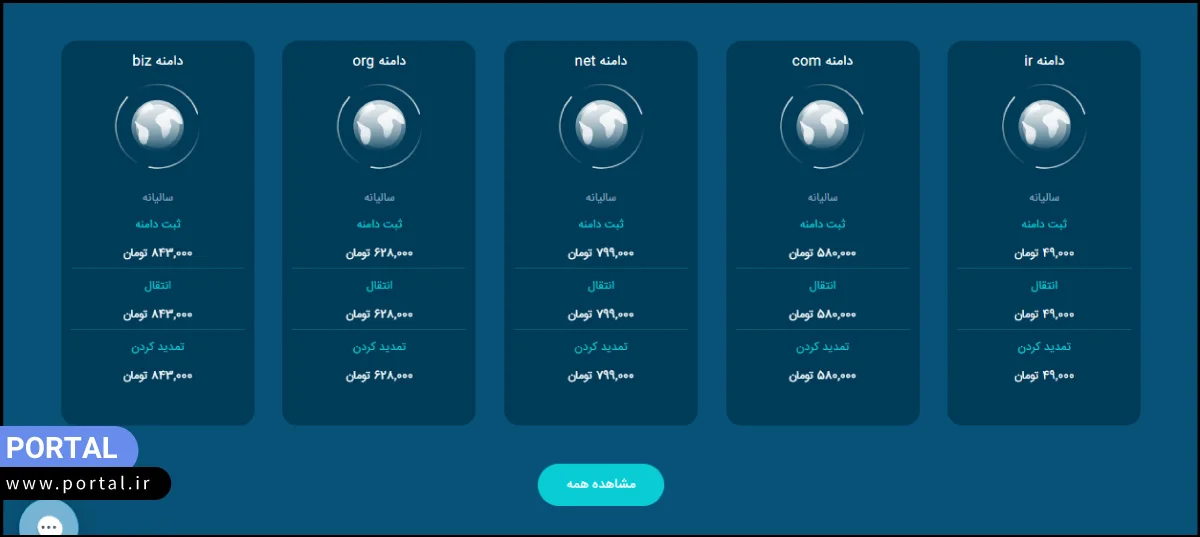 هزینه خرید دامنه‌های بین المللی