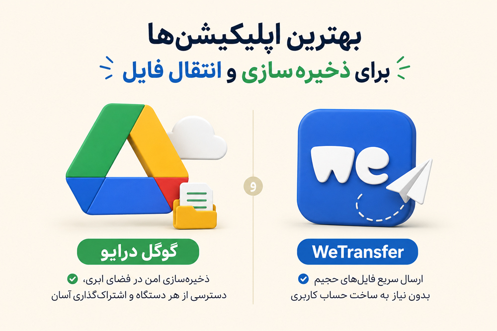 مدیریت، ذخیره‌سازی و انتقال فایل‌های سنگین
