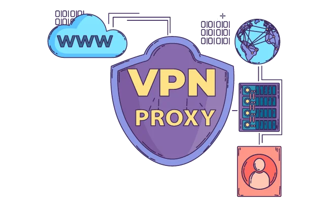 سرور VPN و سرور Proxy