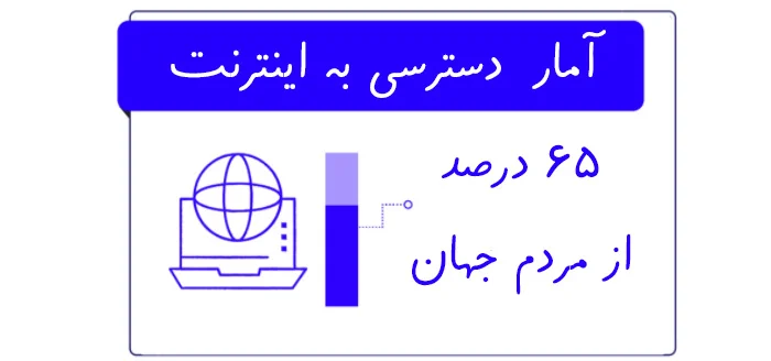 آمار دسترسی به اینترنت در جهان