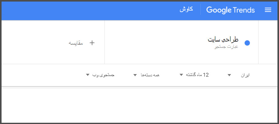 نحوه کار با Google Trends