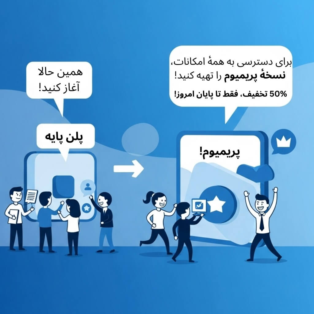 استقبال مشتریان وفادار از فرصت‌های Upselling