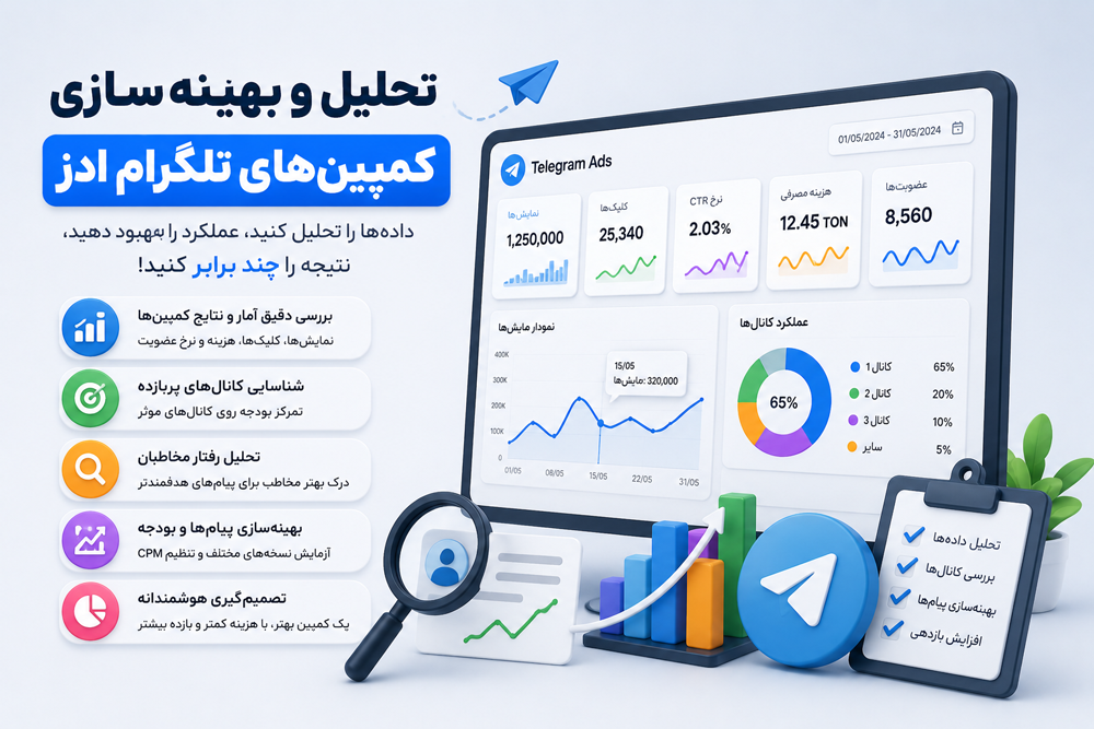 تحلیل و بهینه‌سازی کمپین‌ها