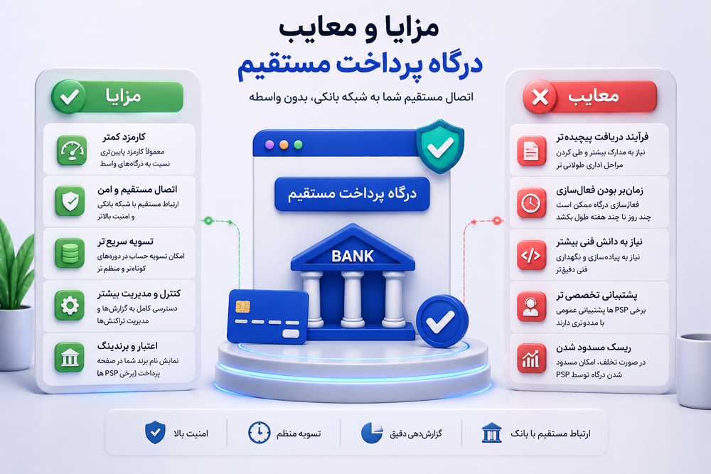 مزایا و معایب درگاه پرداخت مستقیم