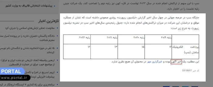 رپورتاژ آگهی در سایت خبری