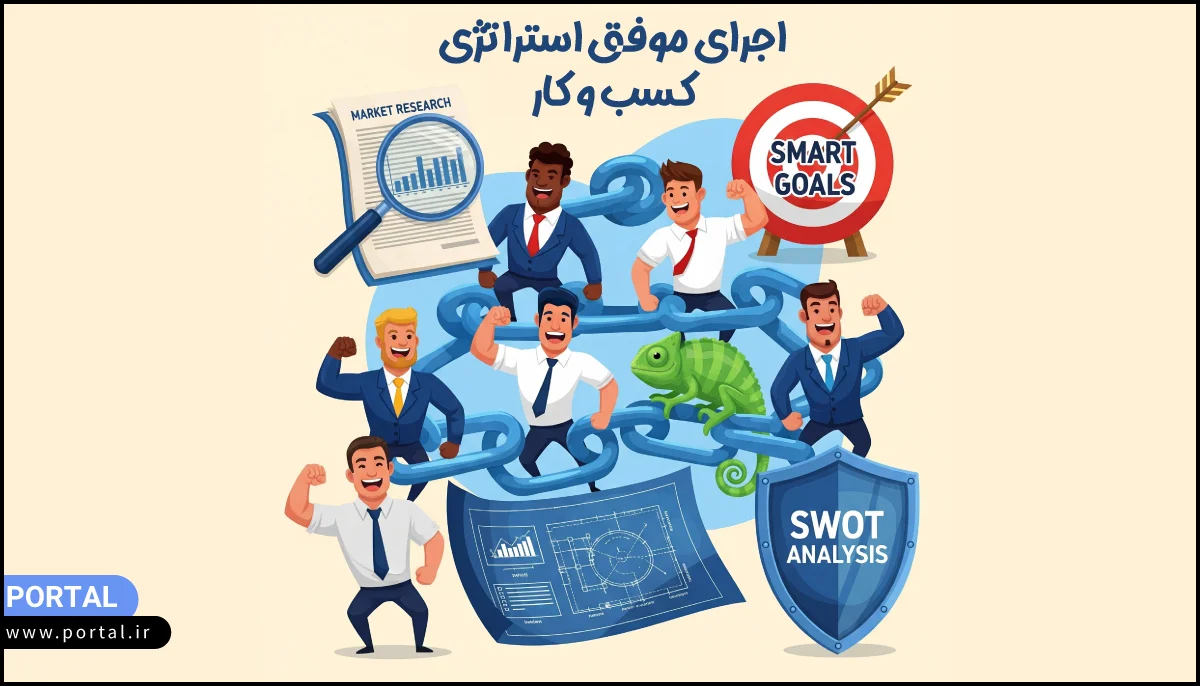 اجرای موفق استراتژی‌ کسب و کار - عکس کارتونی