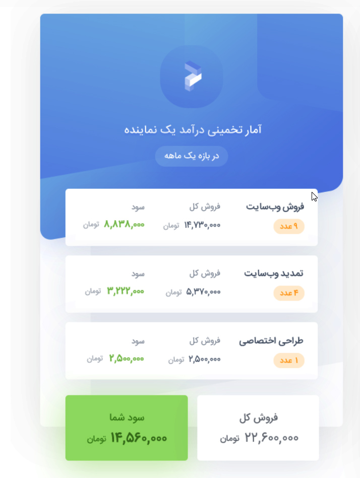 درآمد نمایندگی پرتال