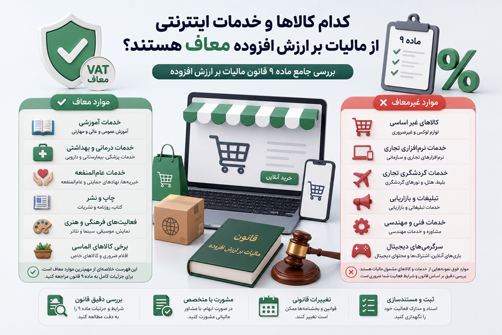 کدام کالاها و خدمات اینترنتی از مالیات بر ارزش افزوده معاف هستند؟ (بررسی جامع ماده ۹)
