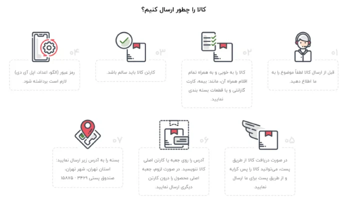 نحوه مرجوعی کالا دیجی کالا