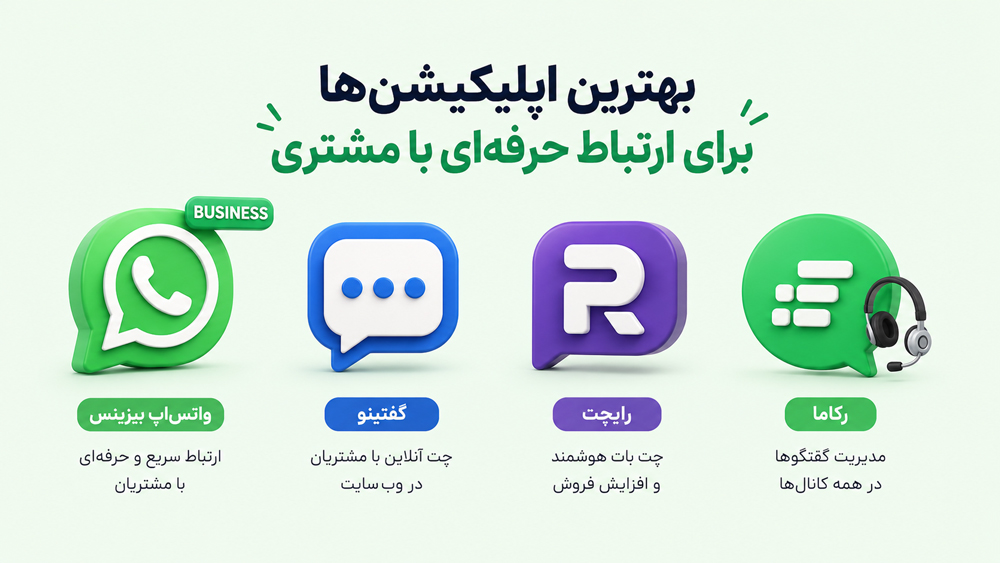 اپلیکیشن‌های مدیریت ارتباط با مشتری (CRM) و چت آنلاین