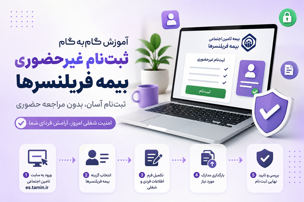 آموزش گام‌به‌گام ثبت‌نام غیرحضوری بیمه فریلنسرها